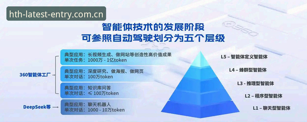 华体会体育平台安全下载：官网vs第三方渠道，哪个更可靠？